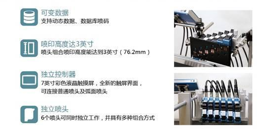 意昂4代理,长沙连续式喷码设备供应,大字符喷码机图供应,激光喷码机供应