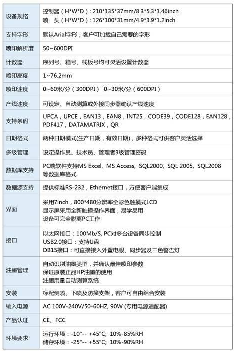 意昂4代理,长沙连续式喷码设备供应,大字符喷码机图供应,激光喷码机供应